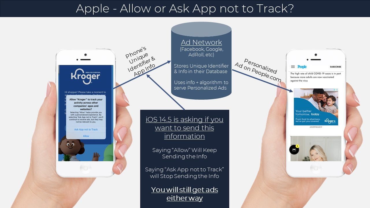 ios updates